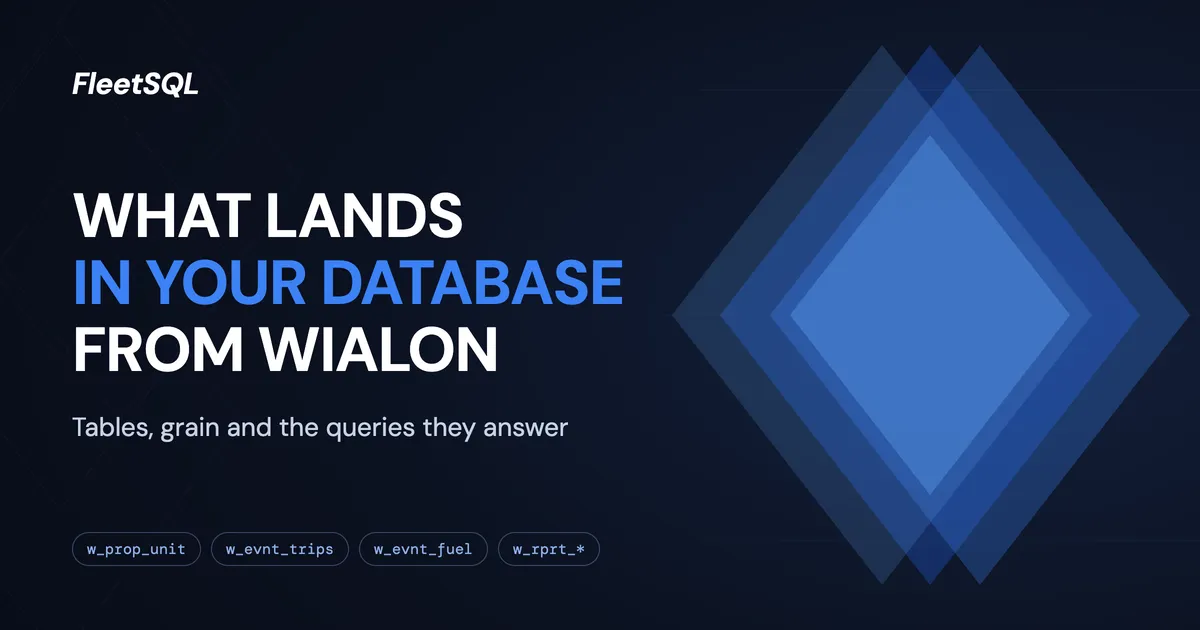 The tables a Wialon fleet lands in inside a PostgreSQL database